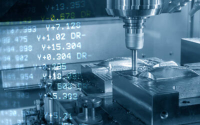 Programación CNC